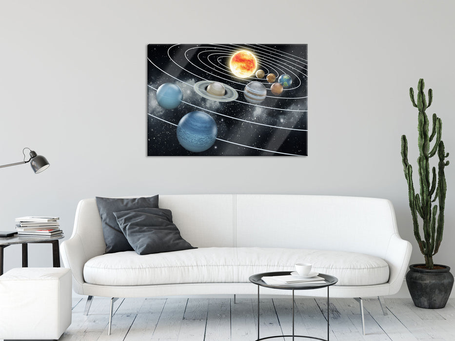 Sonnensystem mit unseren Planeten, Glasbild