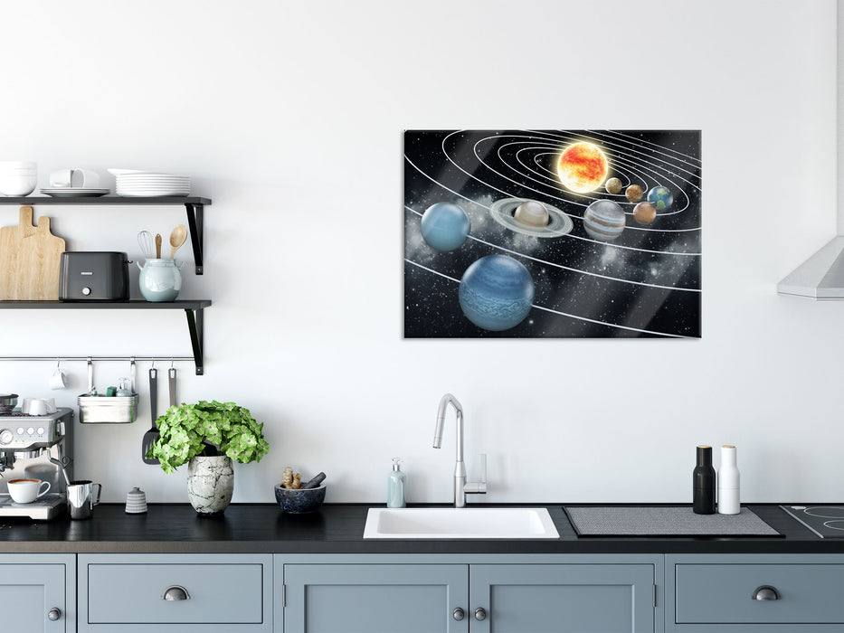 Sonnensystem mit unseren Planeten, Glasbild