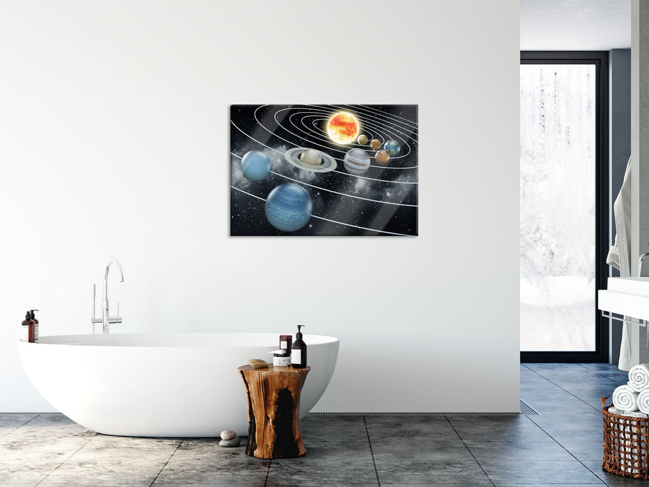 Sonnensystem mit unseren Planeten, Glasbild