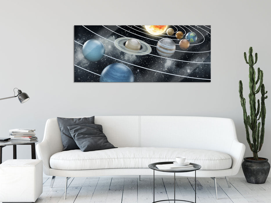 Sonnensystem mit unseren Planeten, Glasbild Panorama