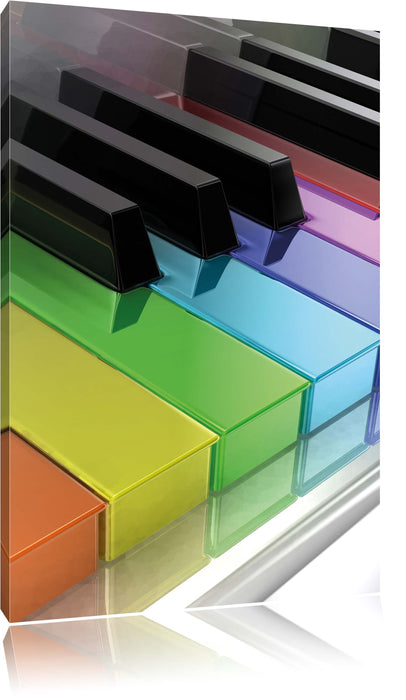 Pixxprint Klavier Tasten, Leinwandbild