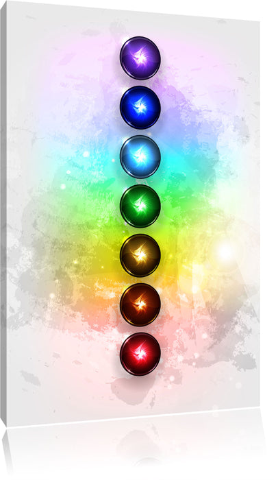 Pixxprint Chakra Eneregieelemente, Leinwandbild