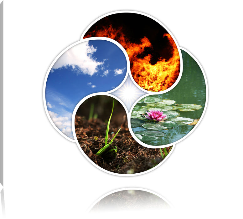 Pixxprint Die vier Elemente, Leinwandbild