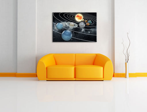 Sonnensystem mit unseren Planeten Leinwandbild über Sofa