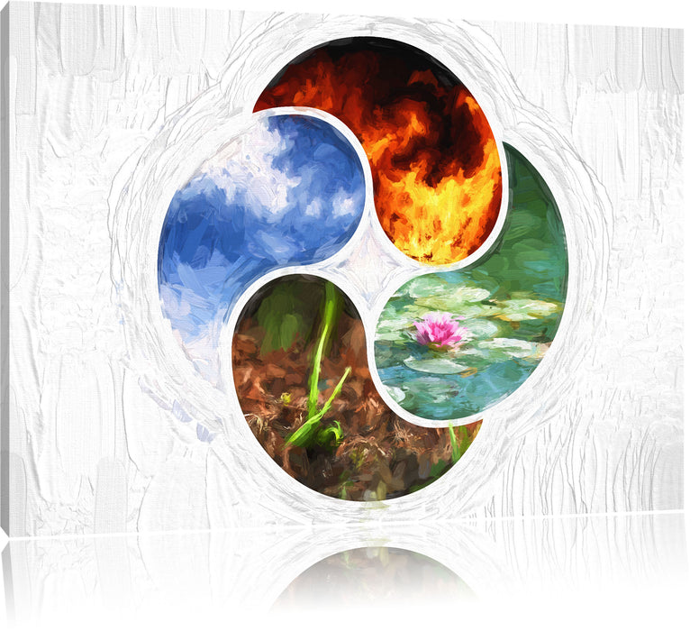 Pixxprint Die vier Elemente Kunst, Leinwandbild
