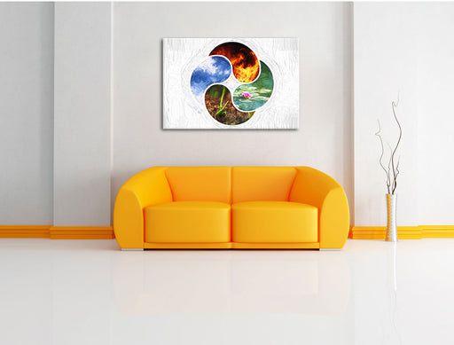 Die vier Elemente Kunst Leinwandbild über Sofa