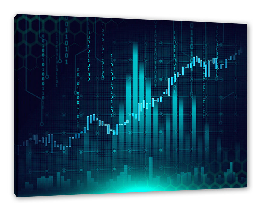 Pixxprint Aktienmarkt türkis, Leinwandbild