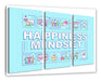 Happiness Mindset Motivaton Leinwandbild 3Teilig