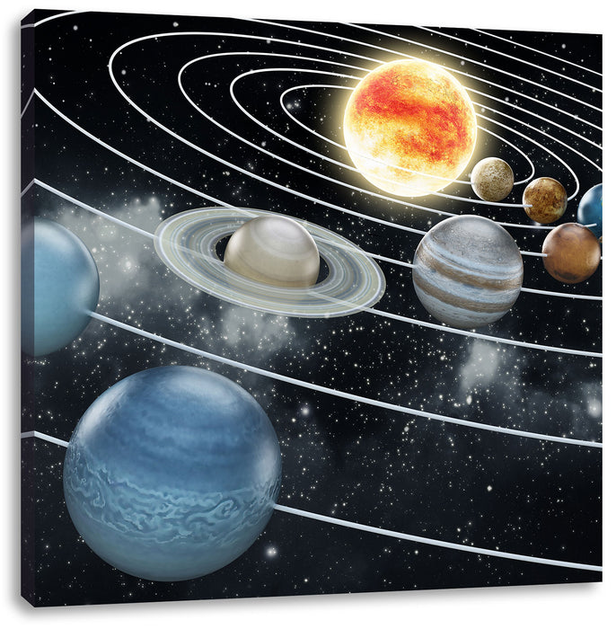Sonnensystem mit unseren Planeten Leinwandbild Quadratisch