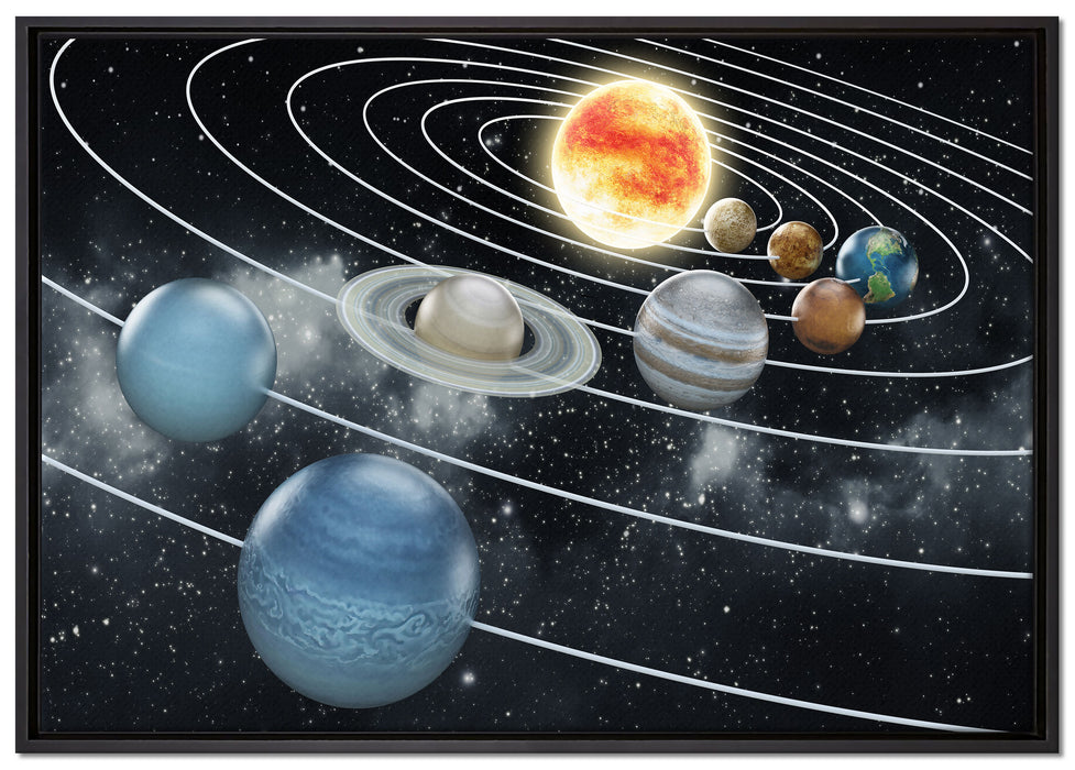 Sonnensystem mit unseren Planeten auf Leinwandbild gerahmt Größe 100x70