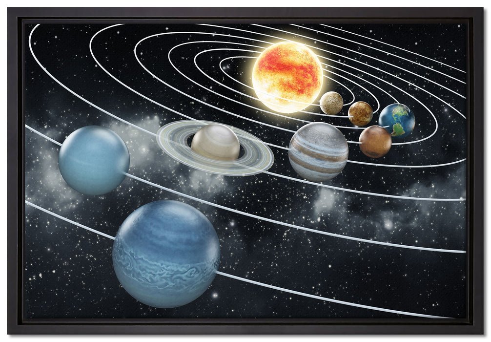 Sonnensystem mit unseren Planeten auf Leinwandbild gerahmt Größe 60x40