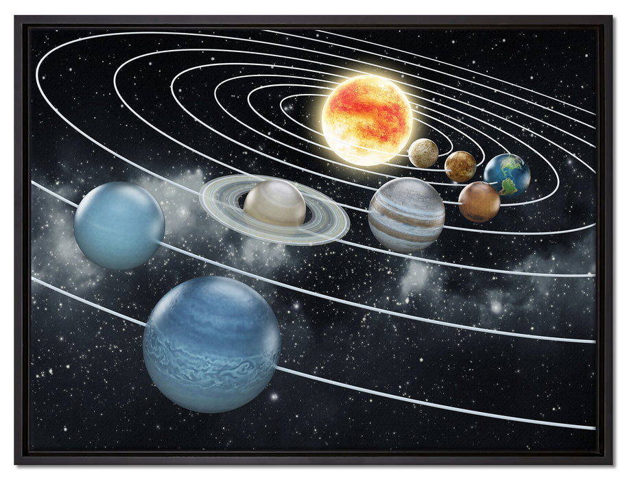 Sonnensystem mit unseren Planeten auf Leinwandbild gerahmt Größe 80x60