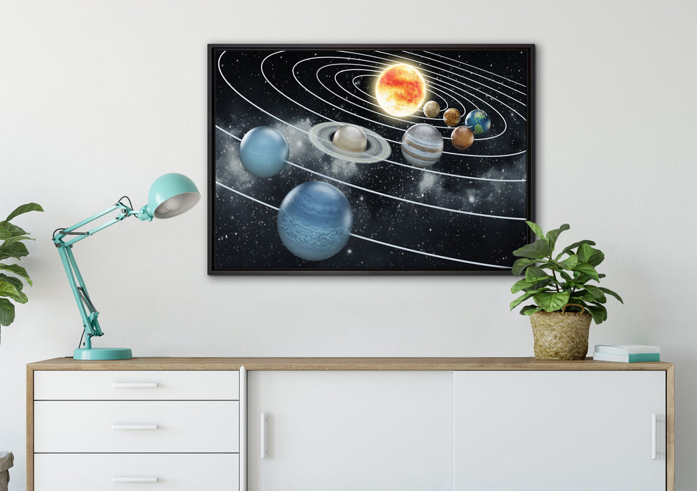 Sonnensystem mit unseren Planeten auf Leinwandbild gerahmt verschiedene Größen im Wohnzimmer