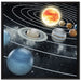 Sonnensystem mit unseren Planeten auf Leinwandbild Quadratisch gerahmt Größe 70x70