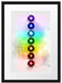 Chakra Eneregieelemente Passepartout 55x40