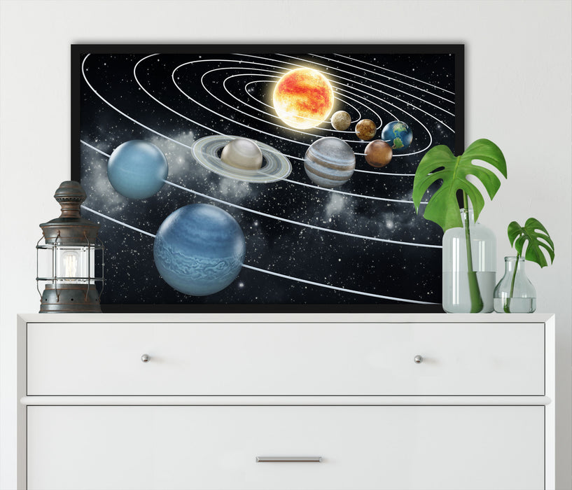 Sonnensystem mit unseren Planeten, Poster mit Bilderrahmen