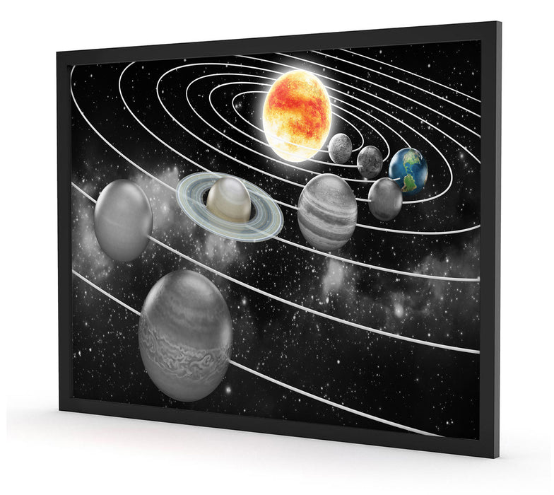 Sonnensystem Querschnitt, Poster mit Bilderrahmen