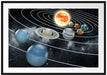 Sonnensystem mit unseren Planeten Passepartout 100x70