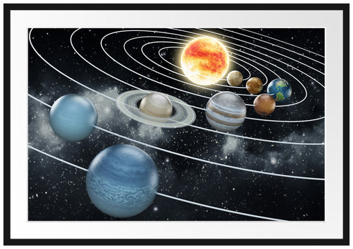 Sonnensystem mit unseren Planeten Passepartout 100x70