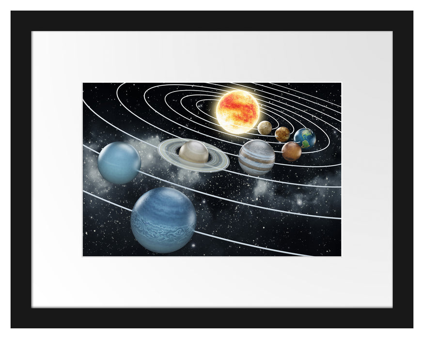 Sonnensystem mit unseren Planeten Passepartout 38x30