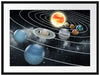 Sonnensystem mit unseren Planeten Passepartout 80x60