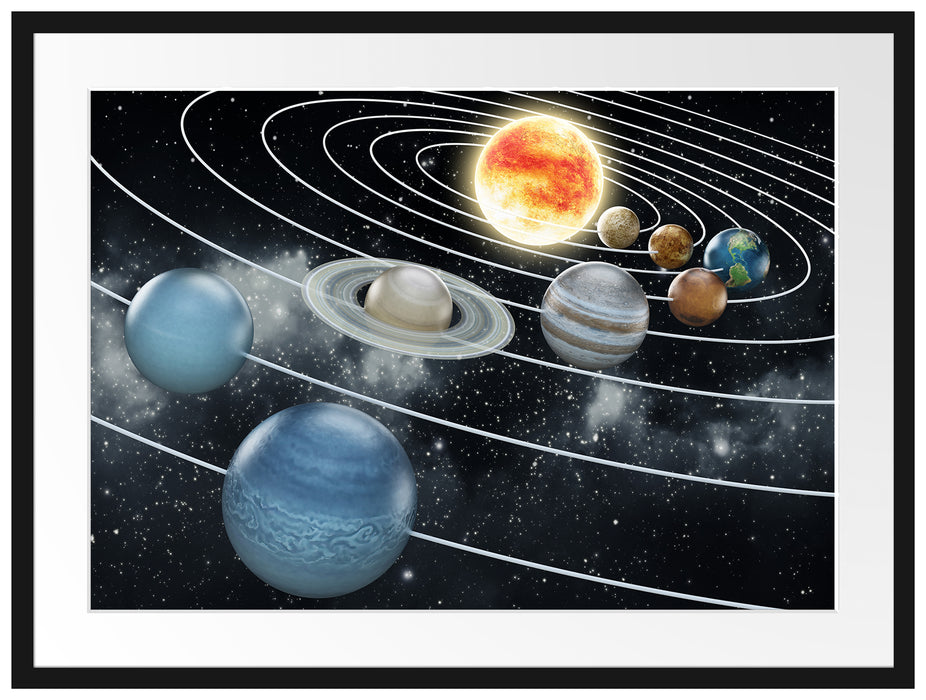 Sonnensystem mit unseren Planeten Passepartout 80x60