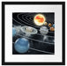 Sonnensystem mit unseren Planeten Passepartout Quadratisch 40x40