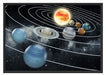 Sonnensystem mit unseren Planeten Schattenfugenrahmen 100x70
