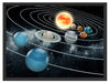 Sonnensystem mit unseren Planeten Schattenfugenrahmen 80x60