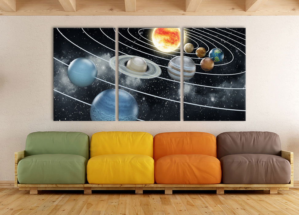 Sonnensystem mit unseren Planeten, XXL Leinwandbild als 3 Teiler