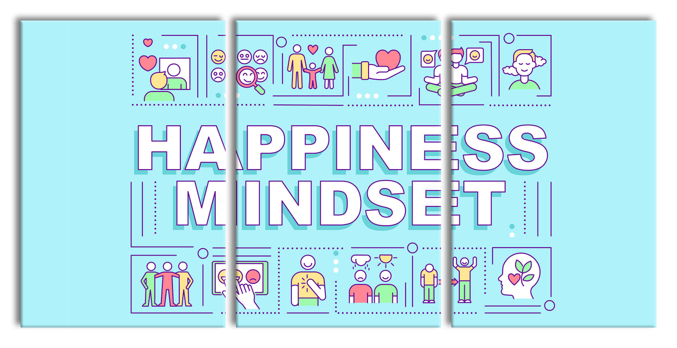 Happiness Mindset Motivaton Leinwandbild XXL